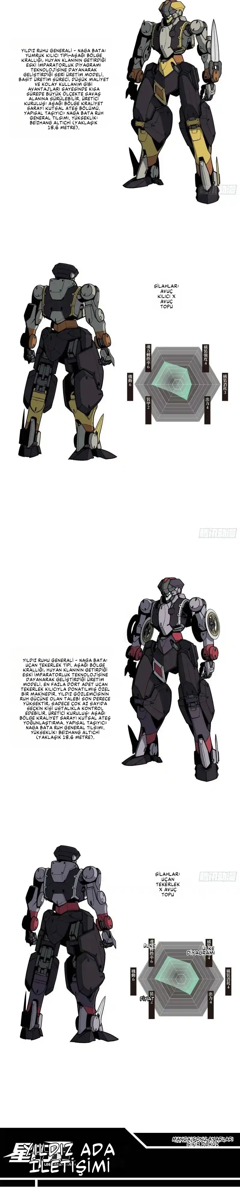 Yıldız Zırhlı Ruh Savaşçısı Bölüm 73 - Sayfa 20