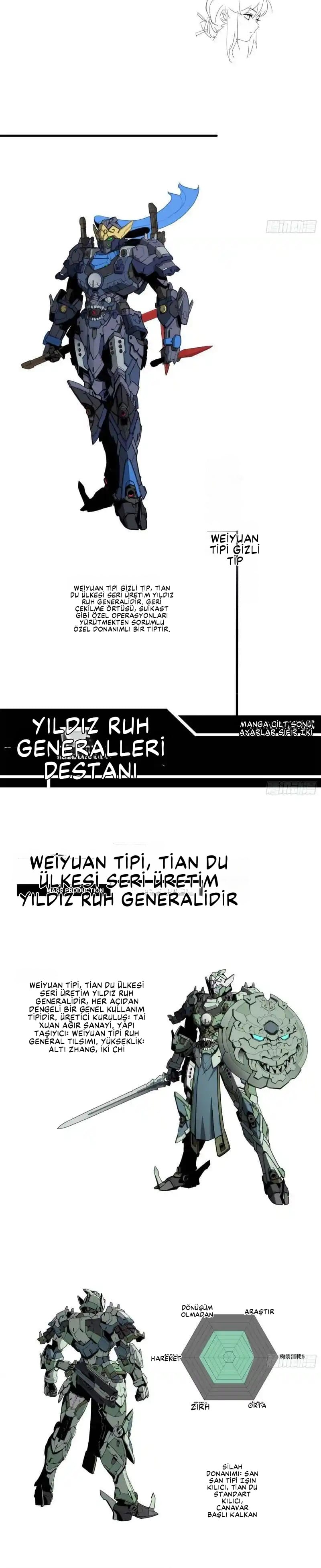 Yıldız Zırhlı Ruh Savaşçısı Bölüm 46 - Sayfa 19