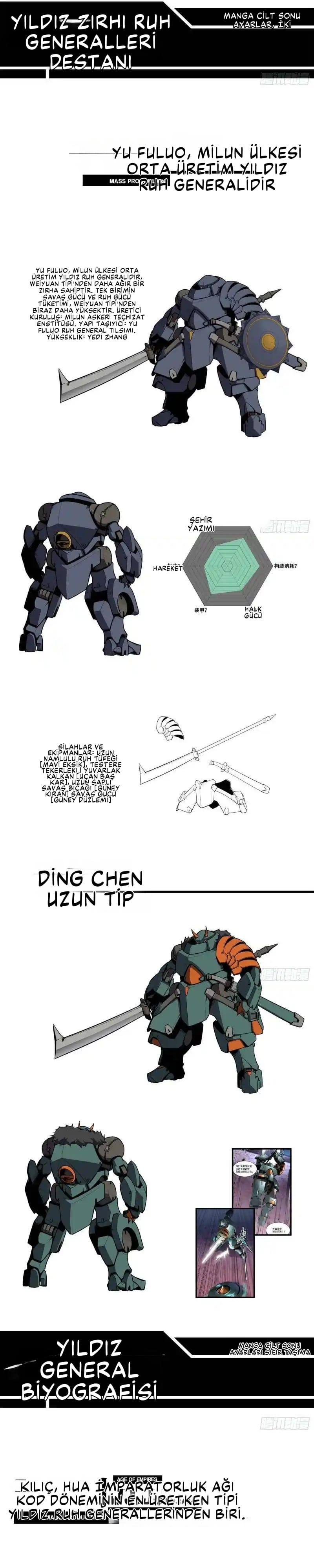 Yıldız Zırhlı Ruh Savaşçısı Bölüm 46 - Sayfa 20