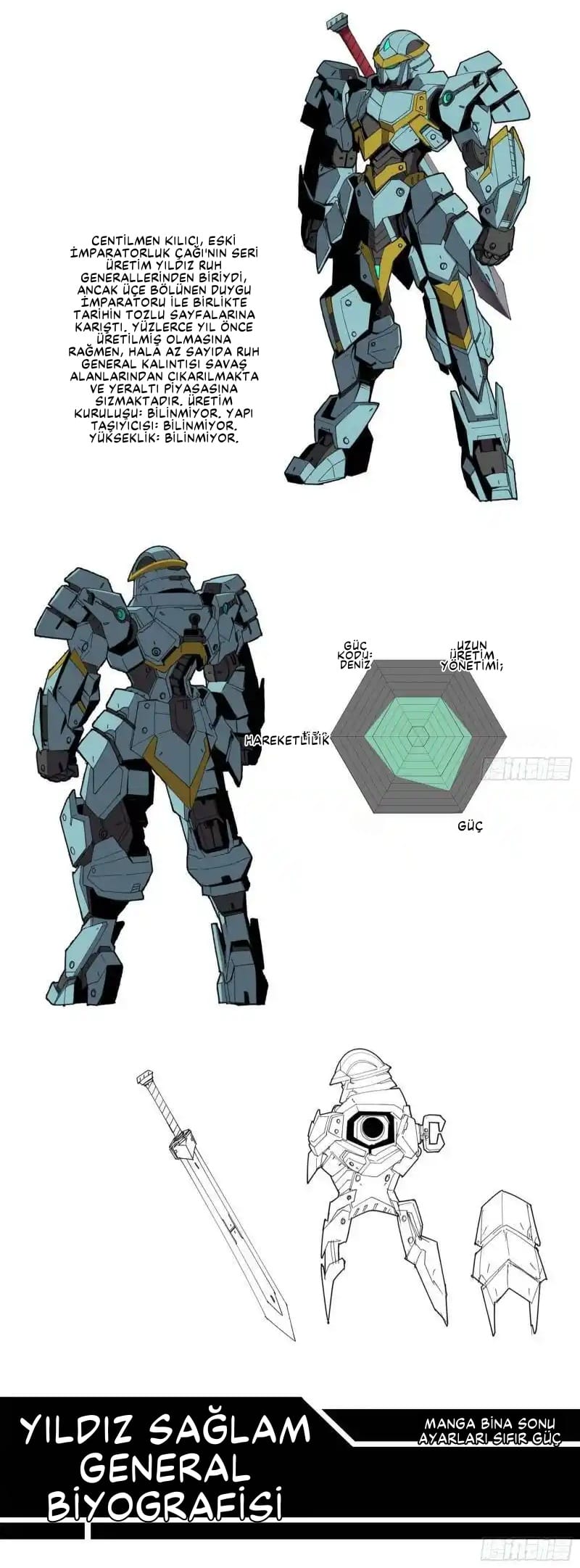 Yıldız Zırhlı Ruh Savaşçısı Bölüm 46 - Sayfa 21