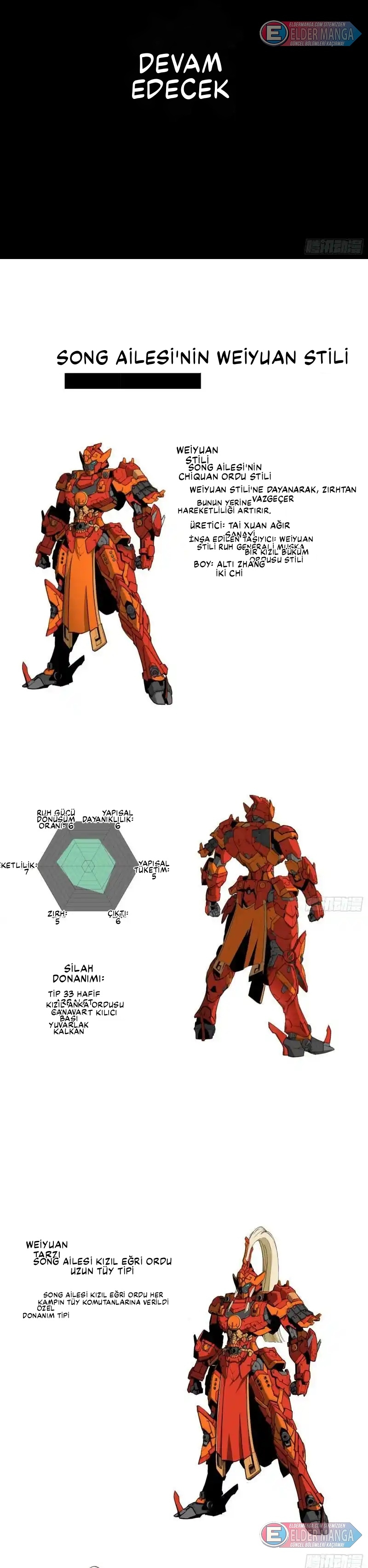 Yıldız Zırhlı Ruh Savaşçısı Bölüm 80 - Sayfa 28