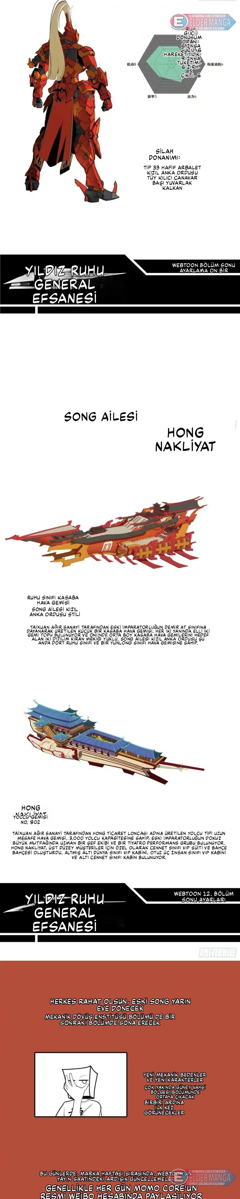 Yıldız Zırhlı Ruh Savaşçısı Bölüm 80 - Sayfa 29