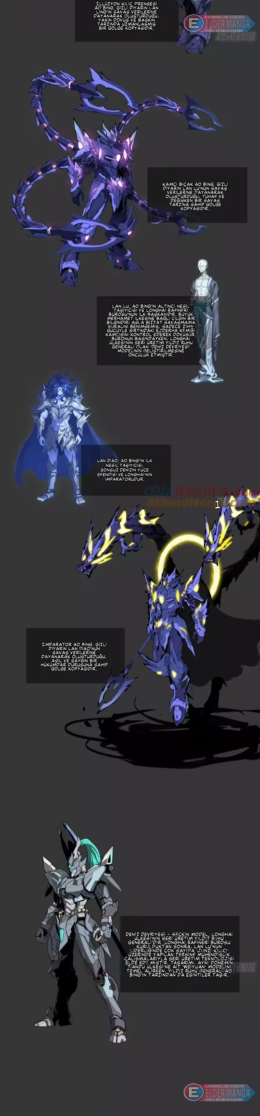 Yıldız Zırhlı Ruh Savaşçısı Bölüm 135 - Sayfa 41