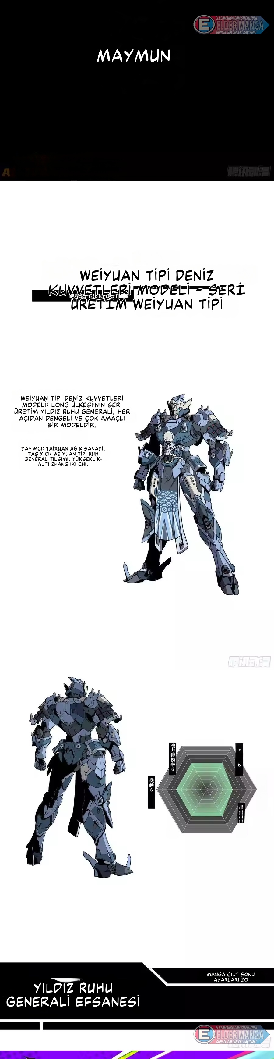 Yıldız Zırhlı Ruh Savaşçısı Bölüm 119 - Sayfa 27