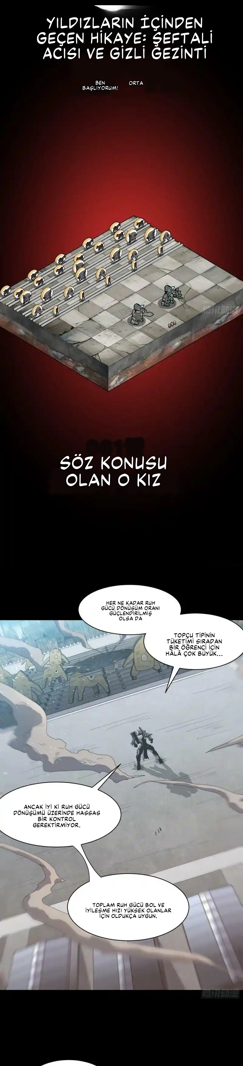 Yıldız Zırhlı Ruh Savaşçısı Bölüm 61 - Sayfa 1