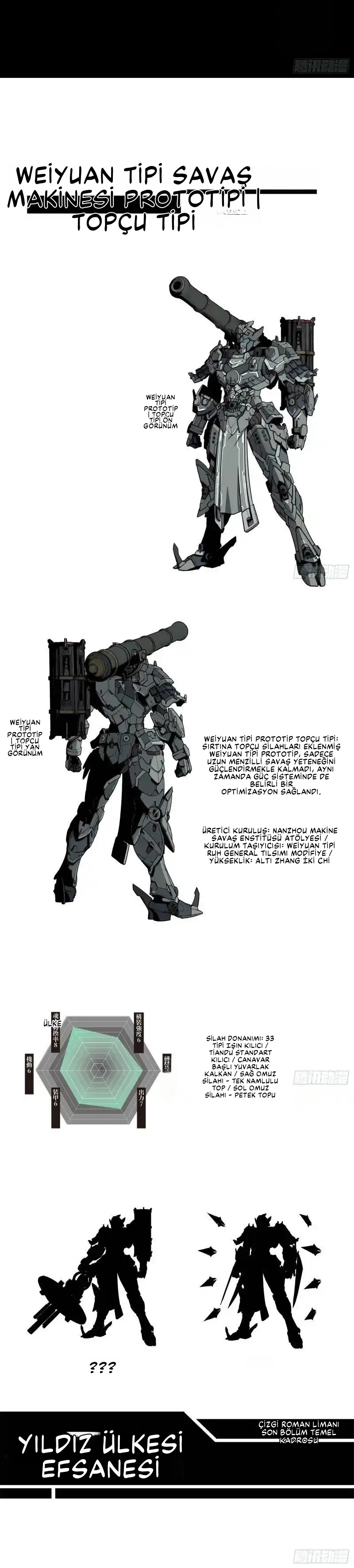 Yıldız Zırhlı Ruh Savaşçısı Bölüm 60 - Sayfa 22