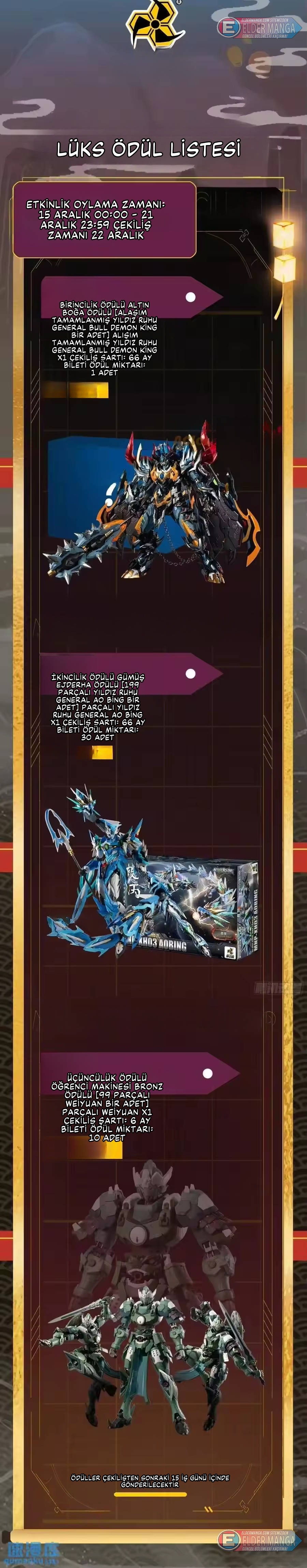 Yıldız Zırhlı Ruh Savaşçısı Bölüm 166 - Sayfa 22