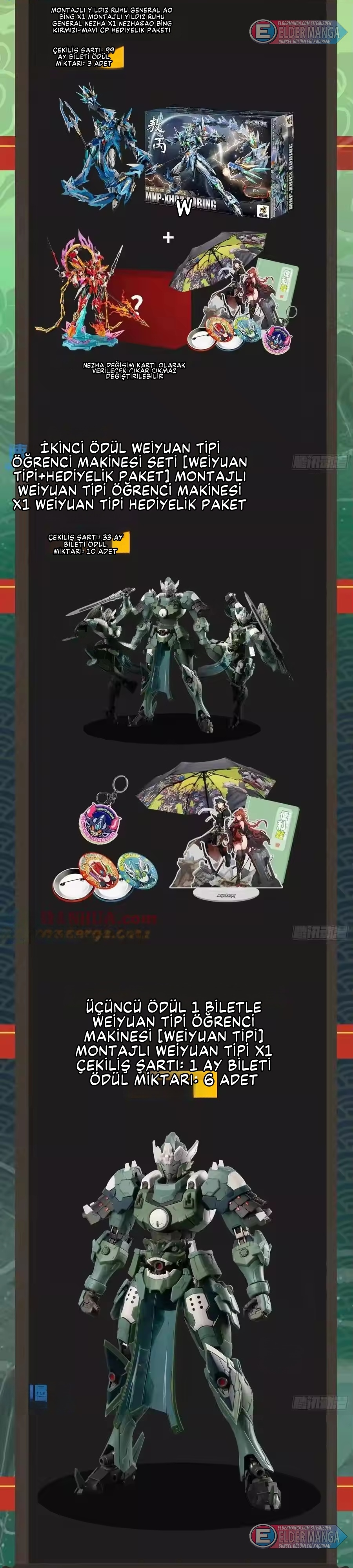 Yıldız Zırhlı Ruh Savaşçısı Bölüm 155 - Sayfa 28