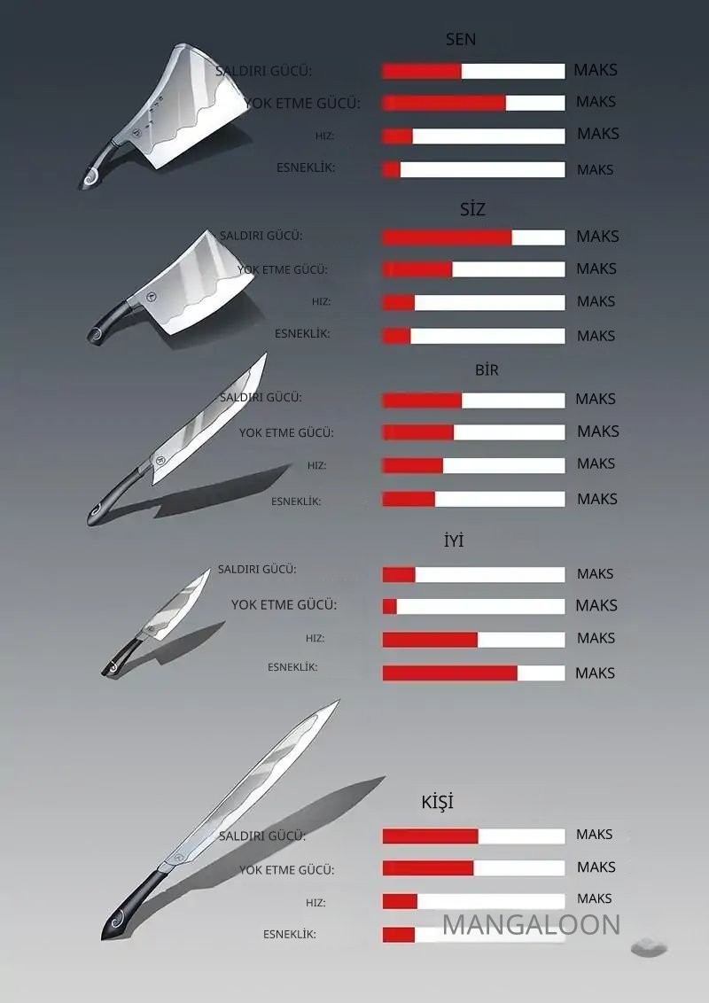 Şeytani Hizmetçi Bölüm 41 - Sayfa 8