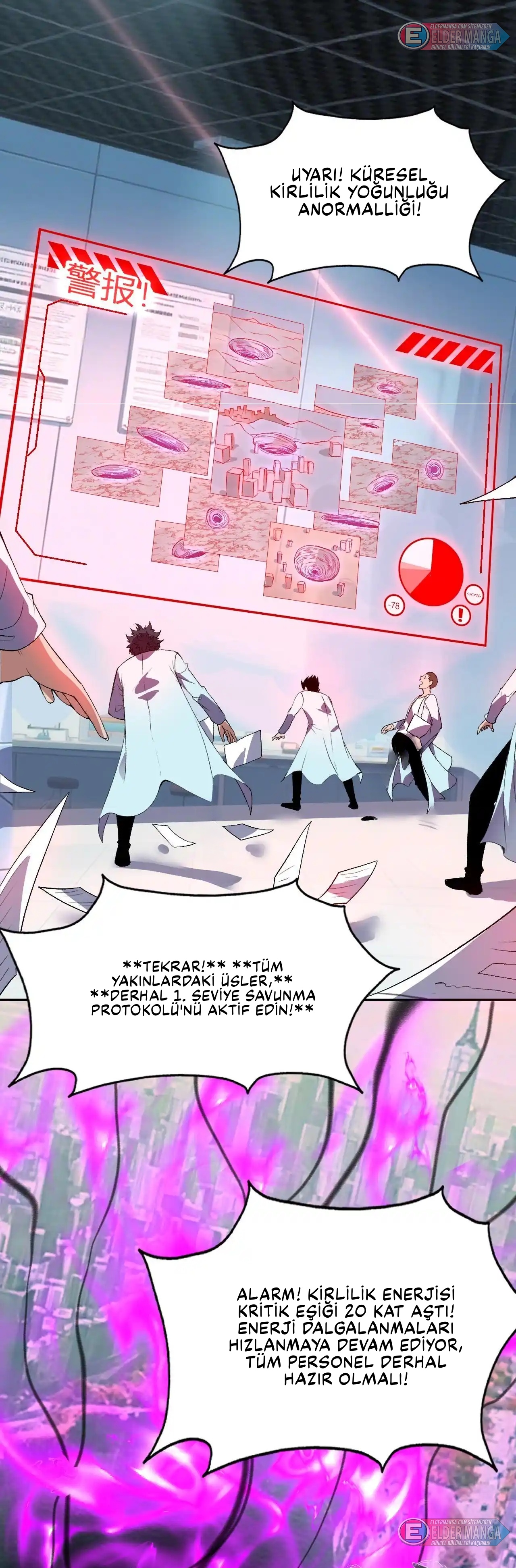 Kıyamet Canavarı İblis Tanrısı Bölüm 44 - Sayfa 1