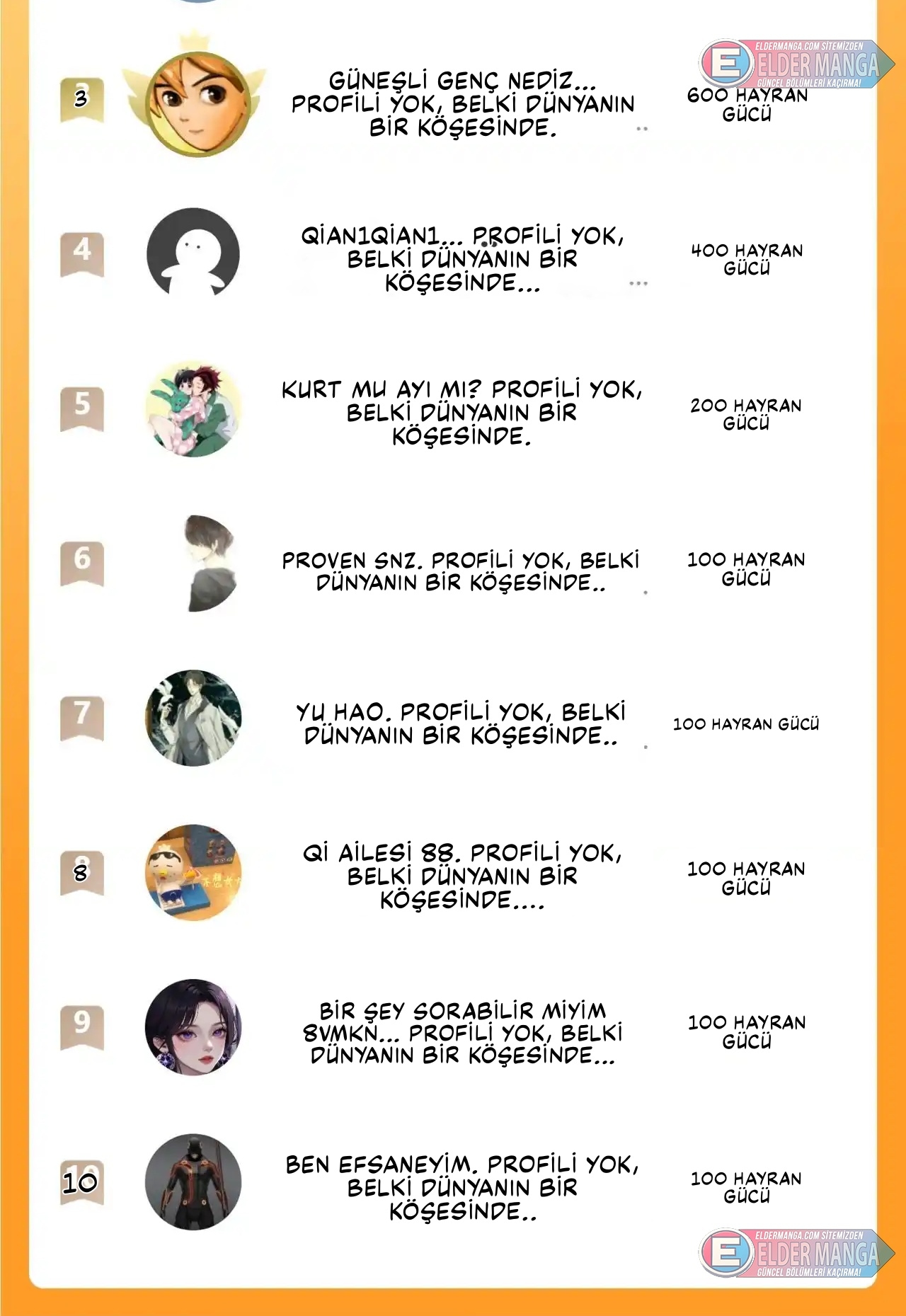 Kıyamet Canavarı İblis Tanrısı Bölüm 30 - Sayfa 42