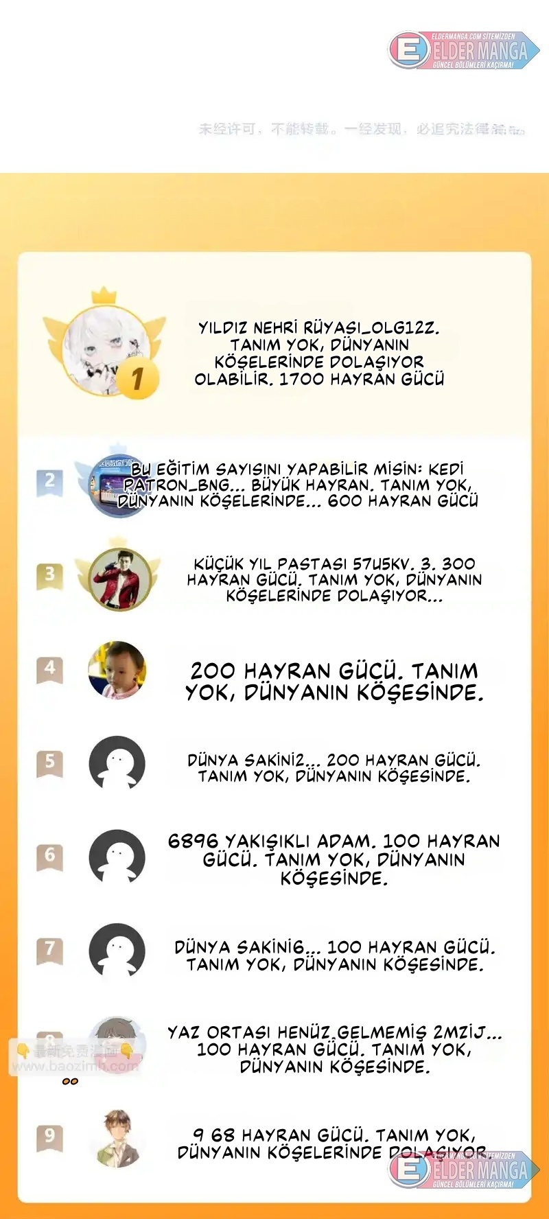 Kıyamet Canavarı İblis Tanrısı Bölüm 61 - Sayfa 22