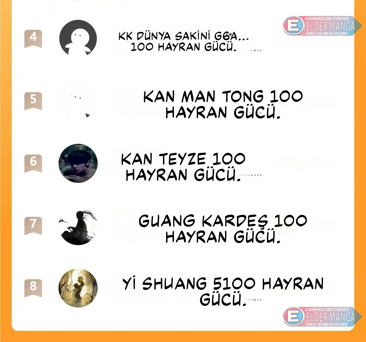 Kıyamet Canavarı İblis Tanrısı Bölüm 47 - Sayfa 39