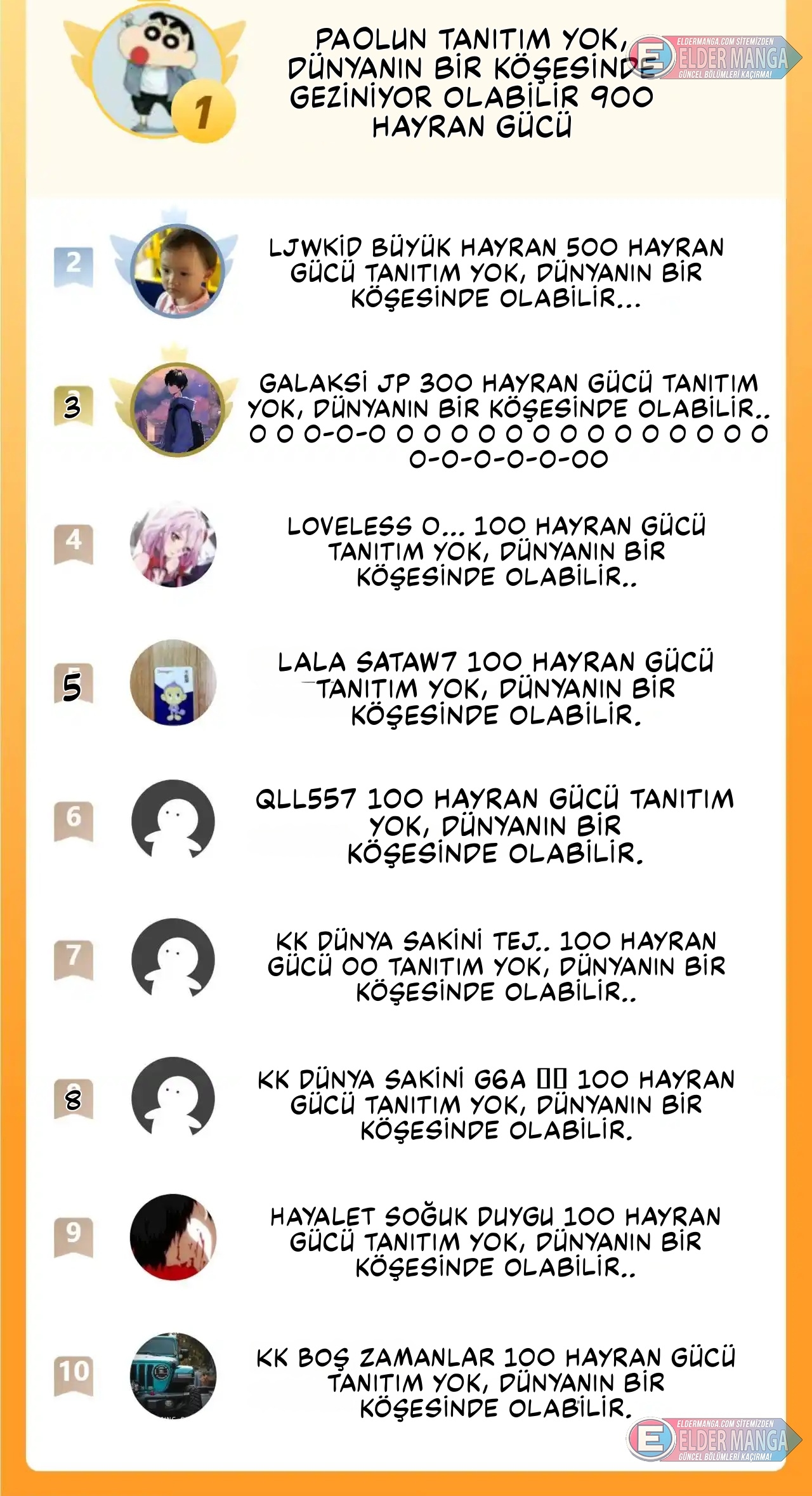 Kıyamet Canavarı İblis Tanrısı Bölüm 32 - Sayfa 42