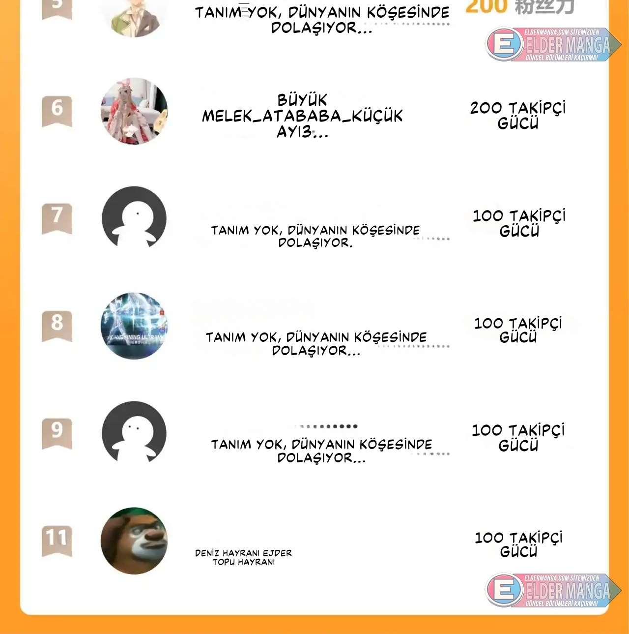 Kıyamet Canavarı İblis Tanrısı Bölüm 49 - Sayfa 38