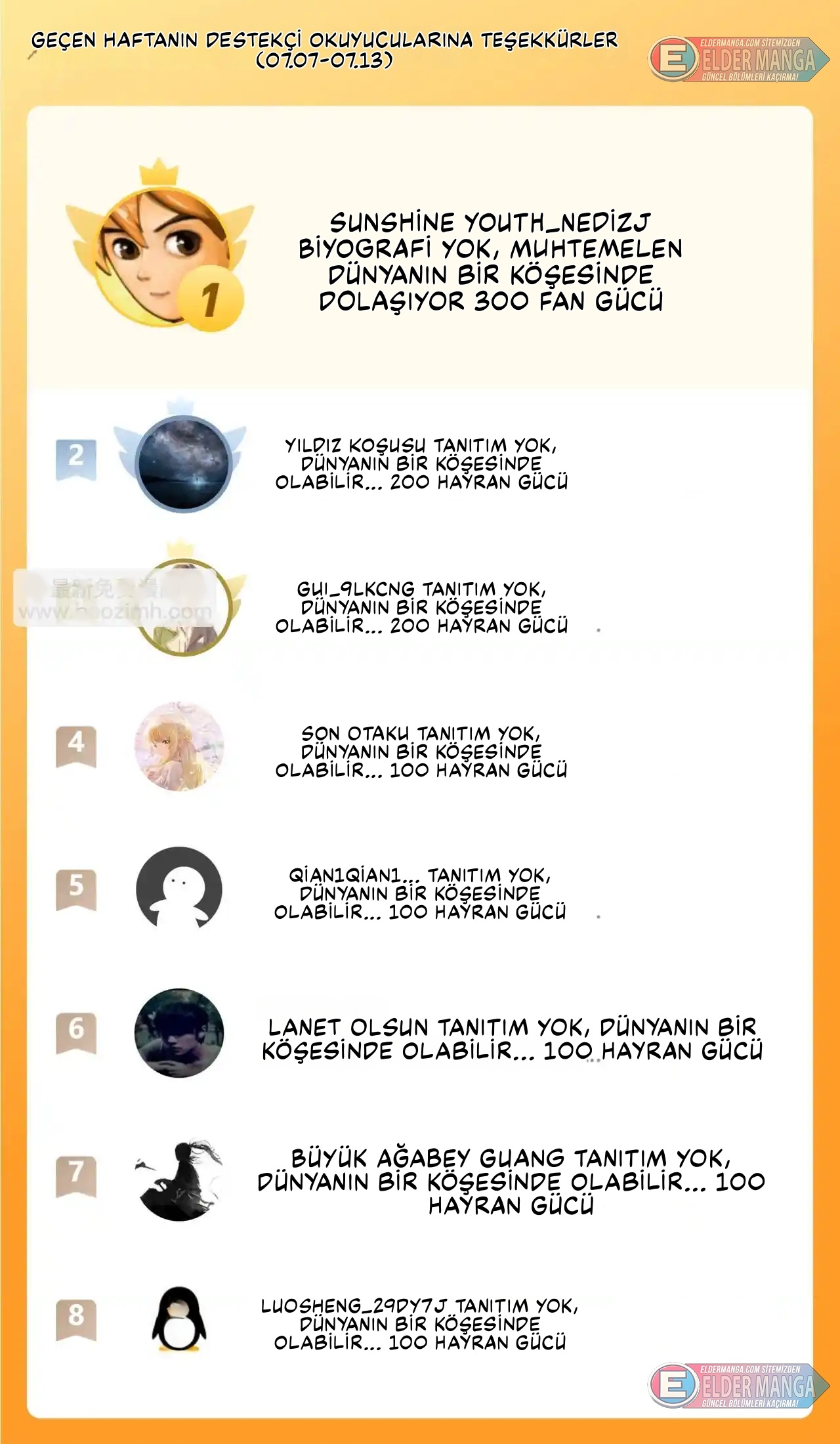 Kıyamet Canavarı İblis Tanrısı Bölüm 43 - Sayfa 36