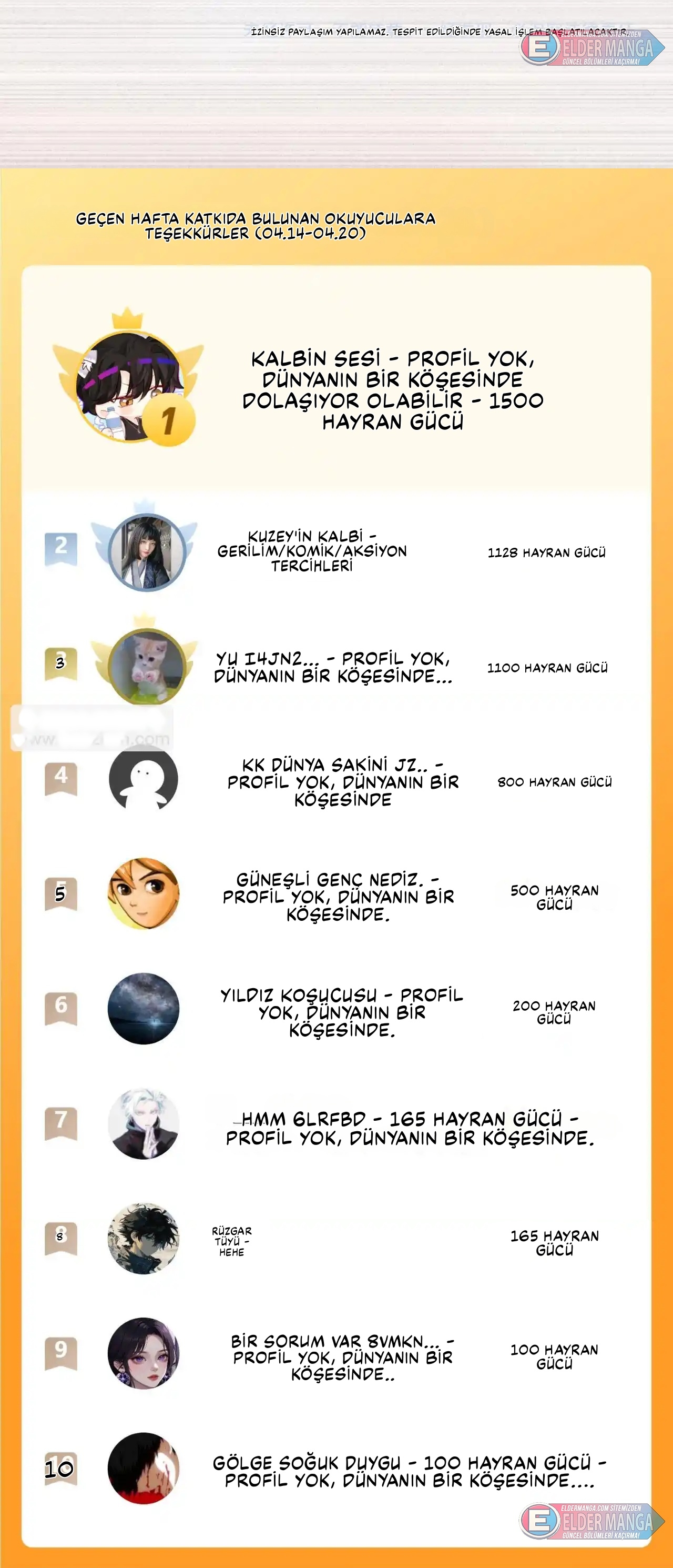 Kıyamet Canavarı İblis Tanrısı Bölüm 31 - Sayfa 41