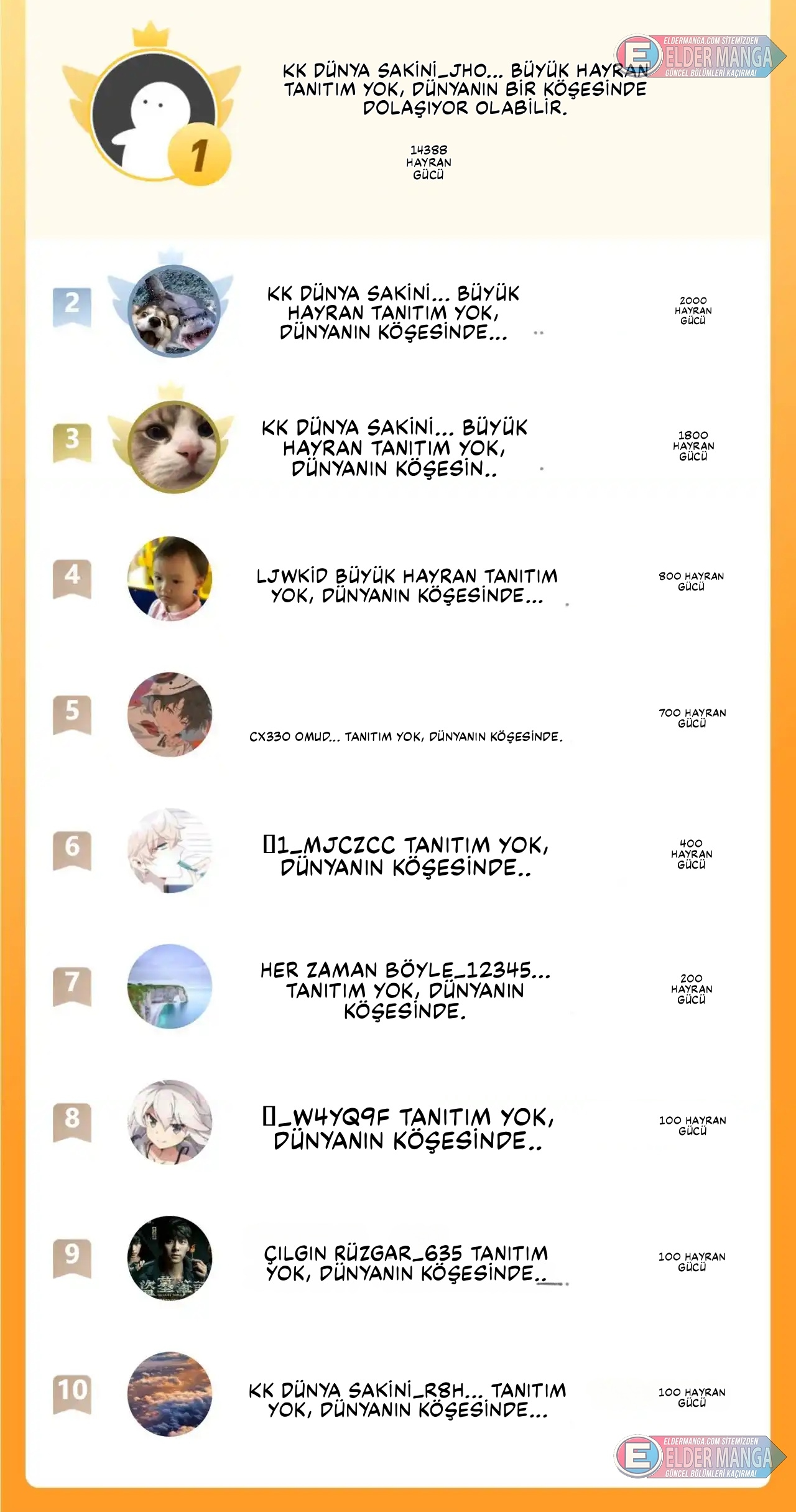 Kıyamet Canavarı İblis Tanrısı Bölüm 28 - Sayfa 33