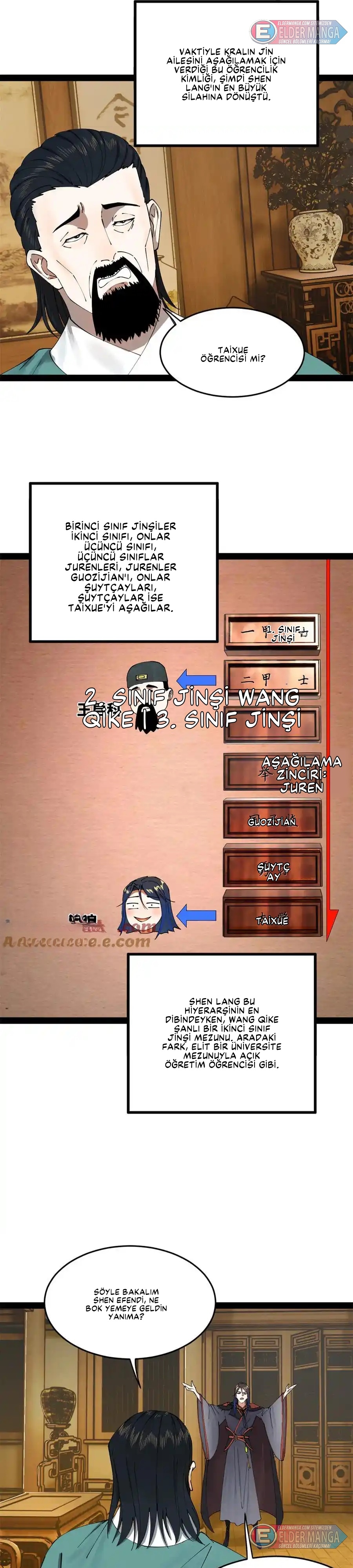 Dünyanın En Güçlü Eniştesi Bölüm 190 - Sayfa 2