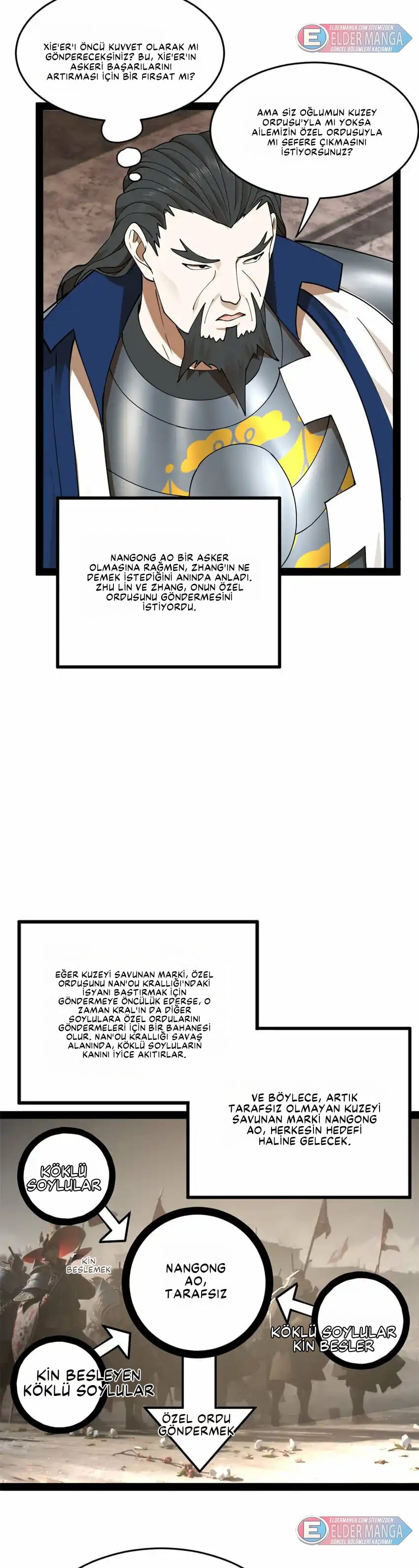 Dünyanın En Güçlü Eniştesi Bölüm 86 - Sayfa 19