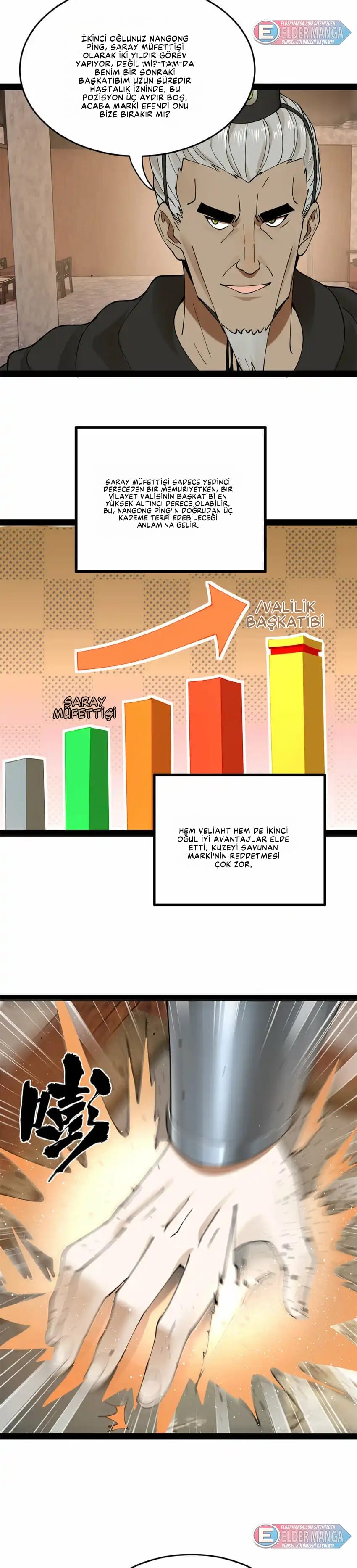 Dünyanın En Güçlü Eniştesi Bölüm 86 - Sayfa 20