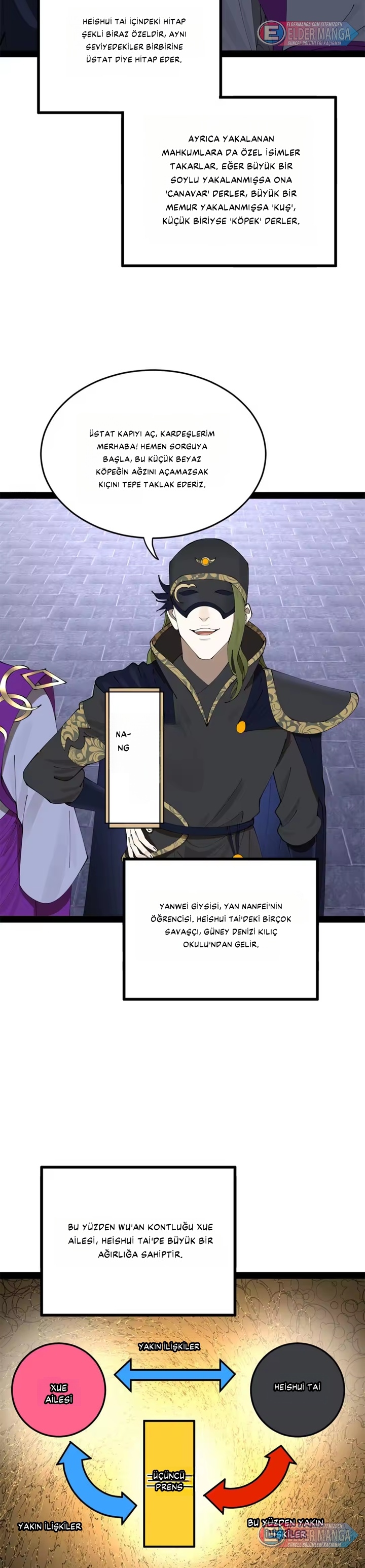 Dünyanın En Güçlü Eniştesi Bölüm 236 - Sayfa 21