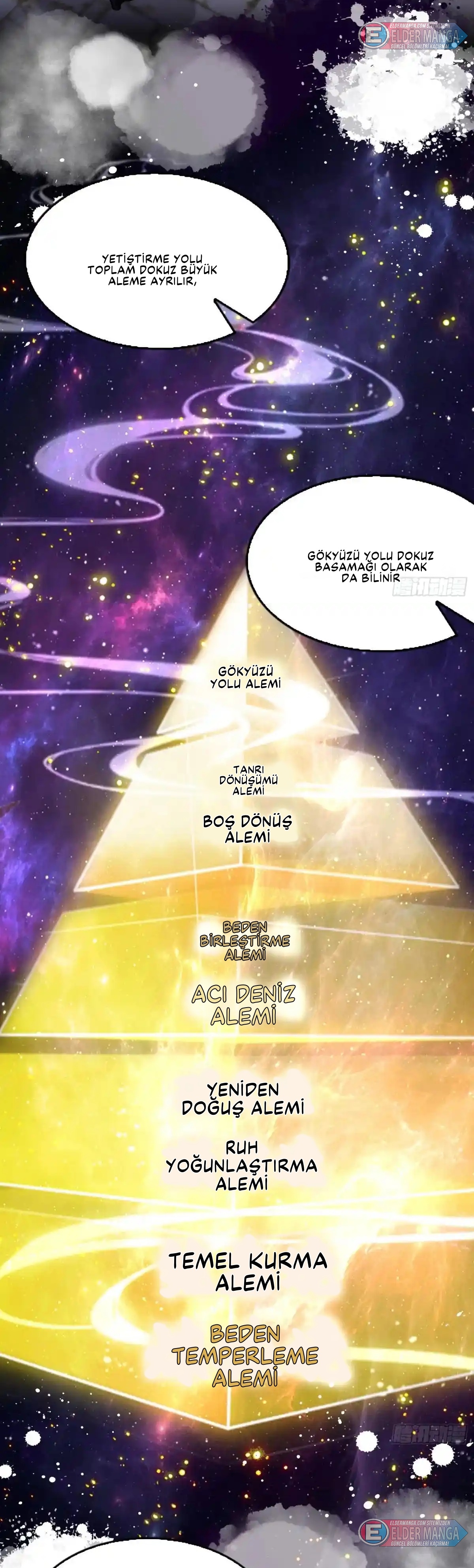 Dişi İmparatoriçe Eğitim Kampı Bölüm 30 - Sayfa 6