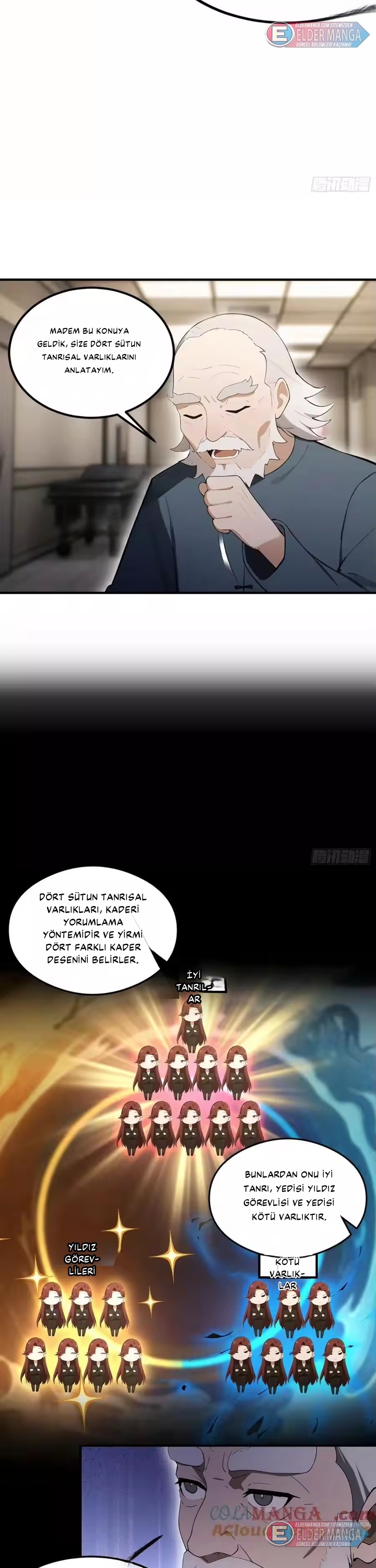 Dişi İmparatoriçe Eğitim Kampı Bölüm 102 - Sayfa 6