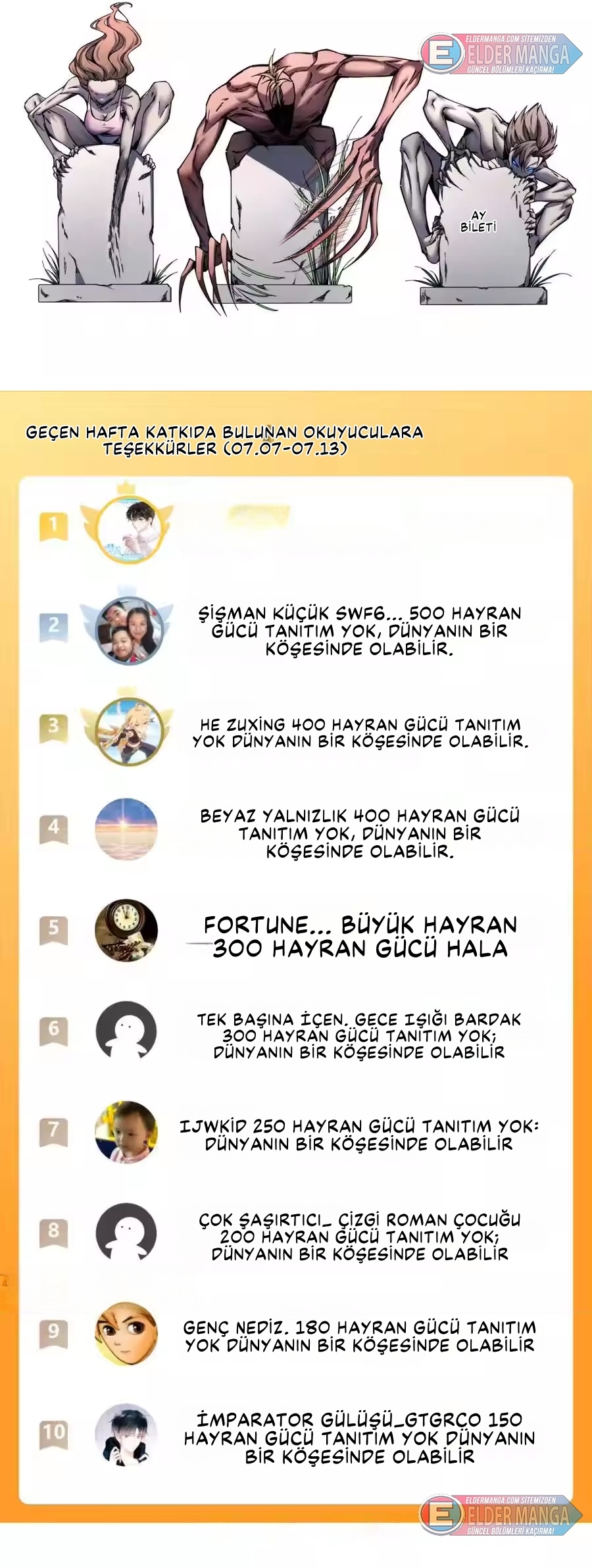 Kıyamet Sonrası: Kadın Mürit İmparatorluğum! Bölüm 21 - Sayfa 22