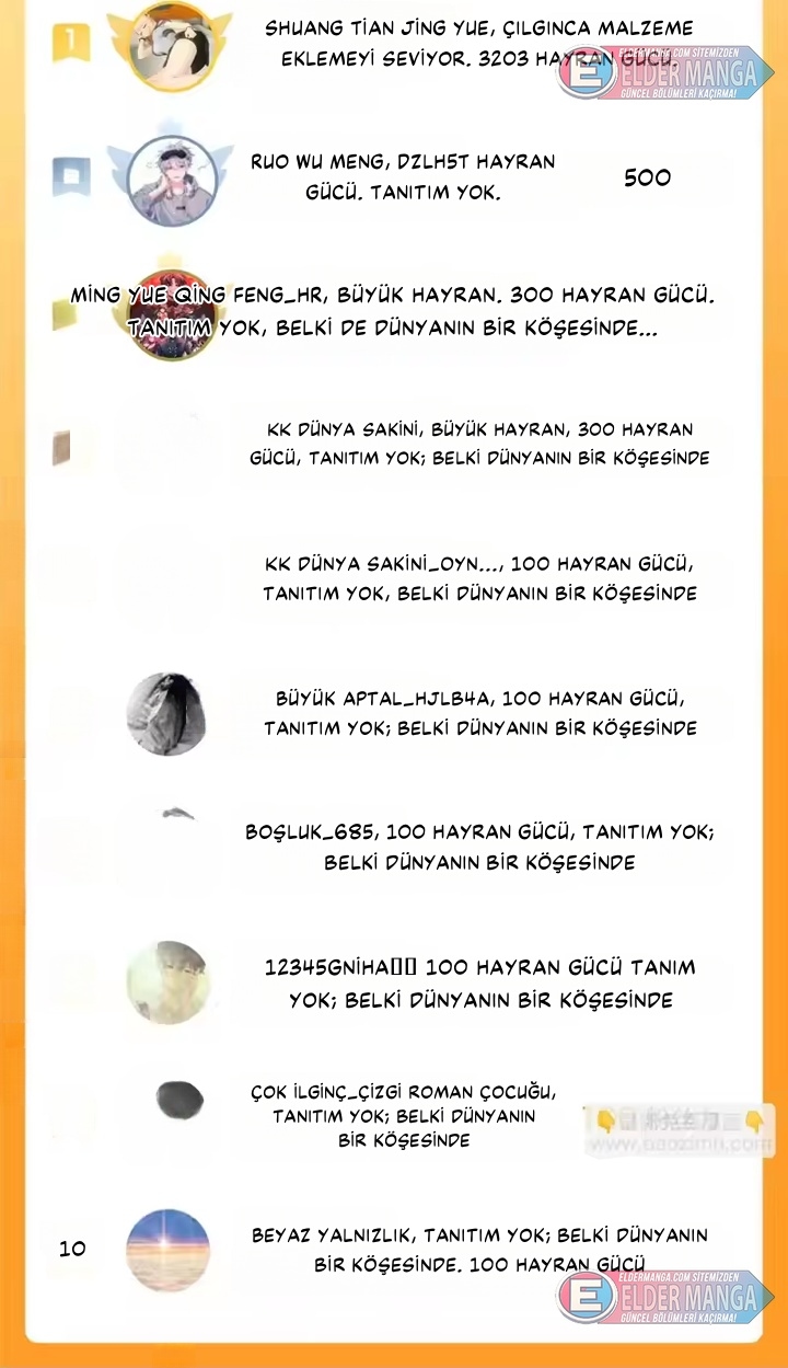 Kıyamet Sonrası: Kadın Mürit İmparatorluğum! Bölüm 36 - Sayfa 25