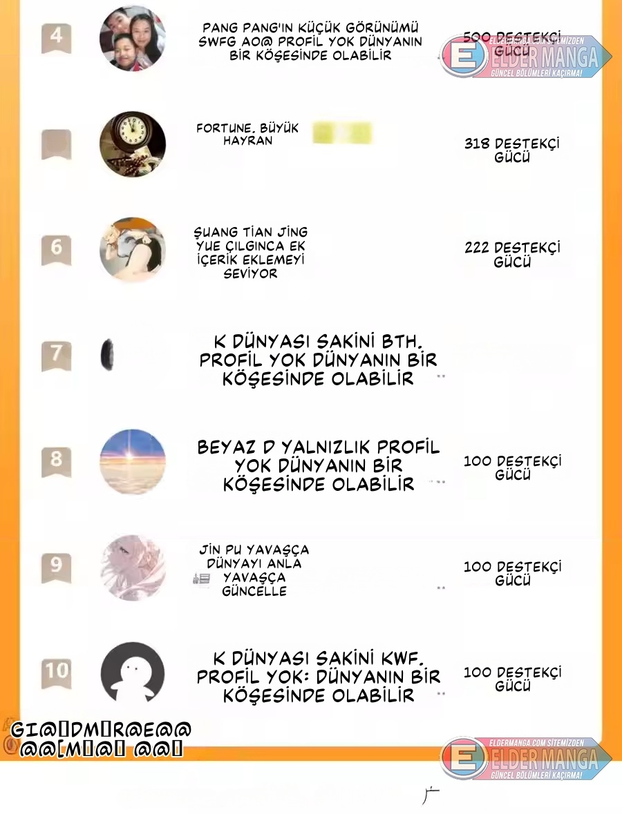 Kıyamet Sonrası: Kadın Mürit İmparatorluğum! Bölüm 19 - Sayfa 24