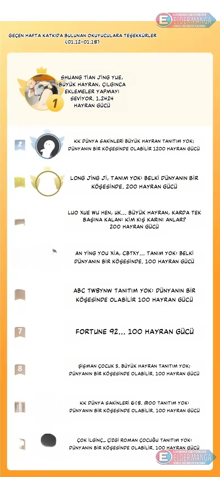 Kıyamet Sonrası: Kadın Mürit İmparatorluğum! Bölüm 47 - Sayfa 26