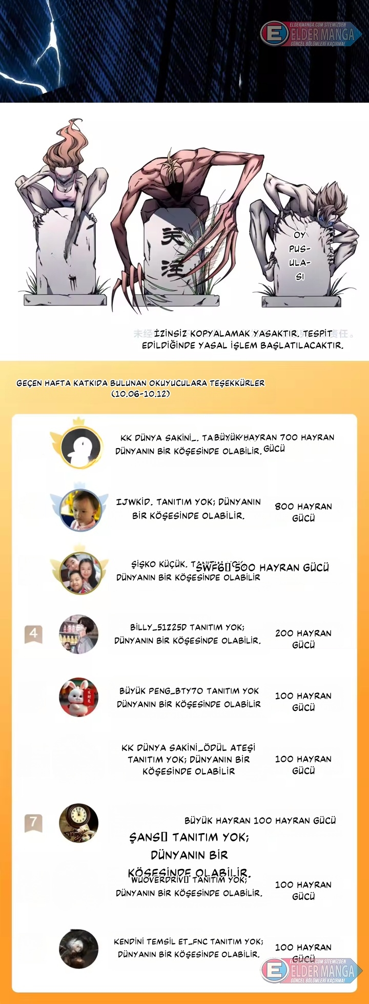 Kıyamet Sonrası: Kadın Mürit İmparatorluğum! Bölüm 33 - Sayfa 28