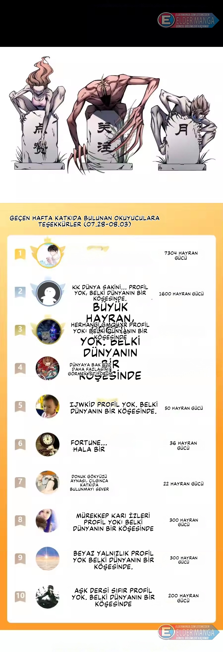 Kıyamet Sonrası: Kadın Mürit İmparatorluğum! Bölüm 24 - Sayfa 22