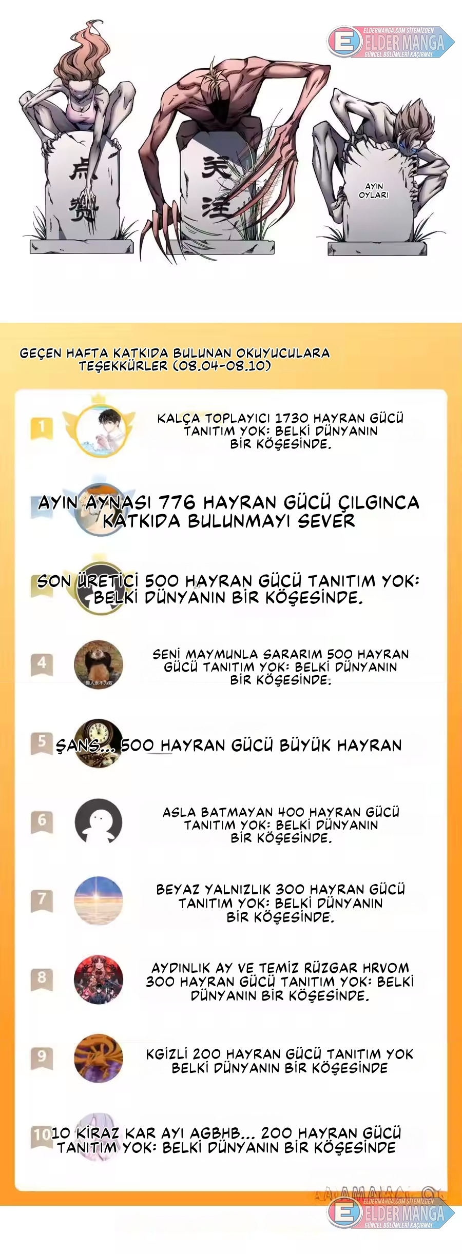 Kıyamet Sonrası: Kadın Mürit İmparatorluğum! Bölüm 25 - Sayfa 22