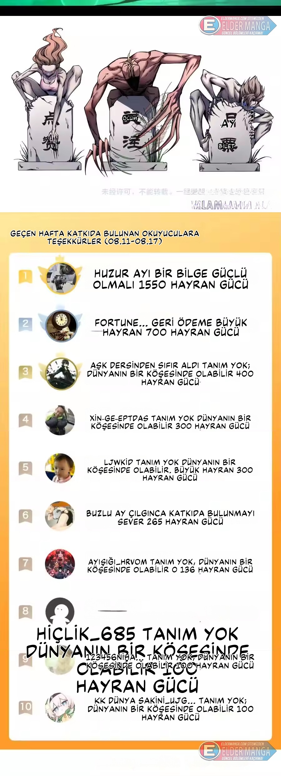 Kıyamet Sonrası: Kadın Mürit İmparatorluğum! Bölüm 26 - Sayfa 21