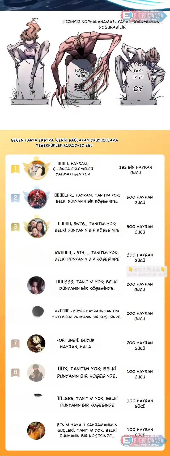 Kıyamet Sonrası: Kadın Mürit İmparatorluğum! Bölüm 35 - Sayfa 23