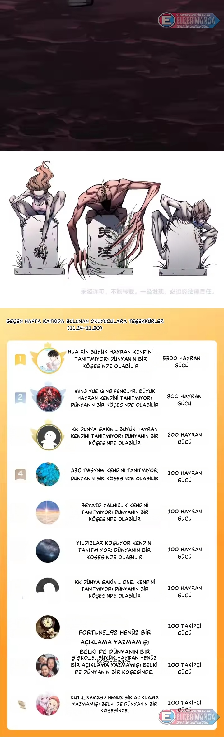 Kıyamet Sonrası: Kadın Mürit İmparatorluğum! Bölüm 40 - Sayfa 25