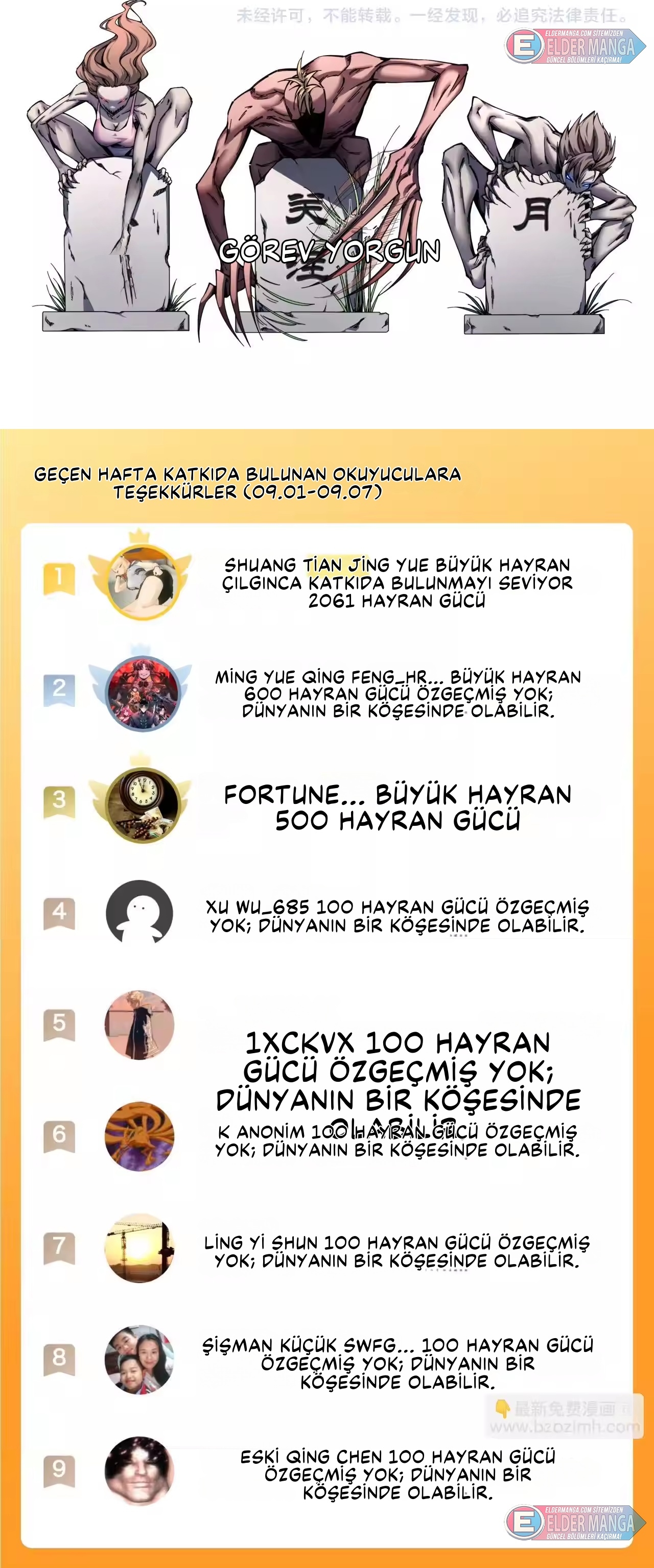 Kıyamet Sonrası: Kadın Mürit İmparatorluğum! Bölüm 29 - Sayfa 33