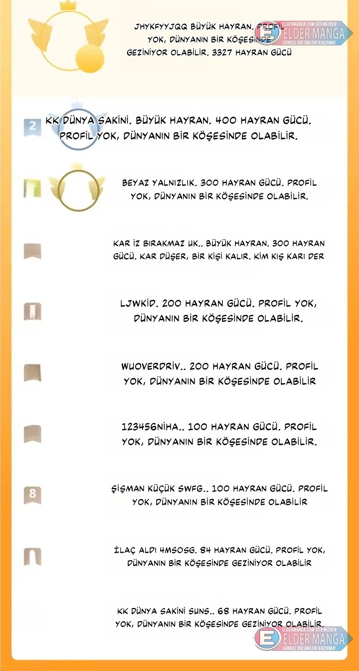 Kıyamet Sonrası: Kadın Mürit İmparatorluğum! Bölüm 53 - Sayfa 30