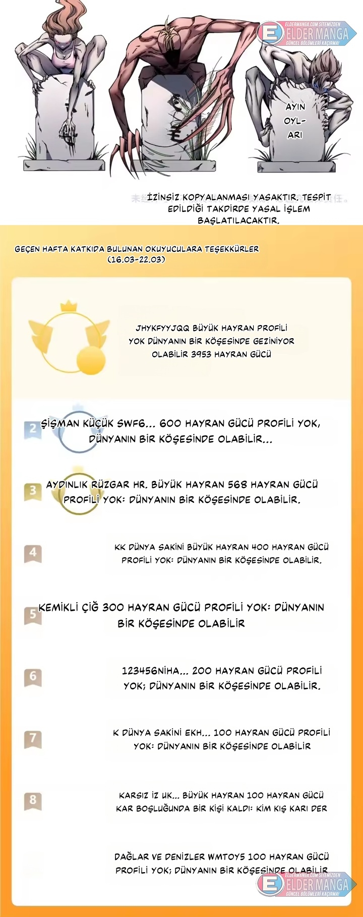 Kıyamet Sonrası: Kadın Mürit İmparatorluğum! Bölüm 55 - Sayfa 32