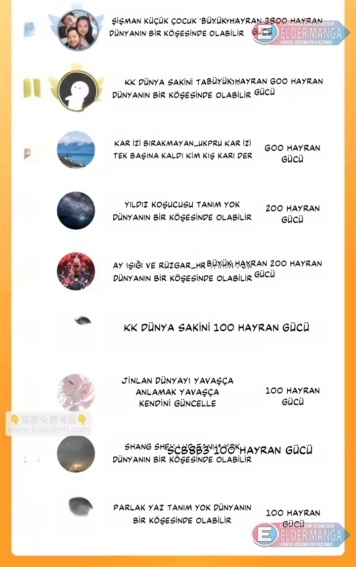 Kıyamet Sonrası: Kadın Mürit İmparatorluğum! Bölüm 41 - Sayfa 25