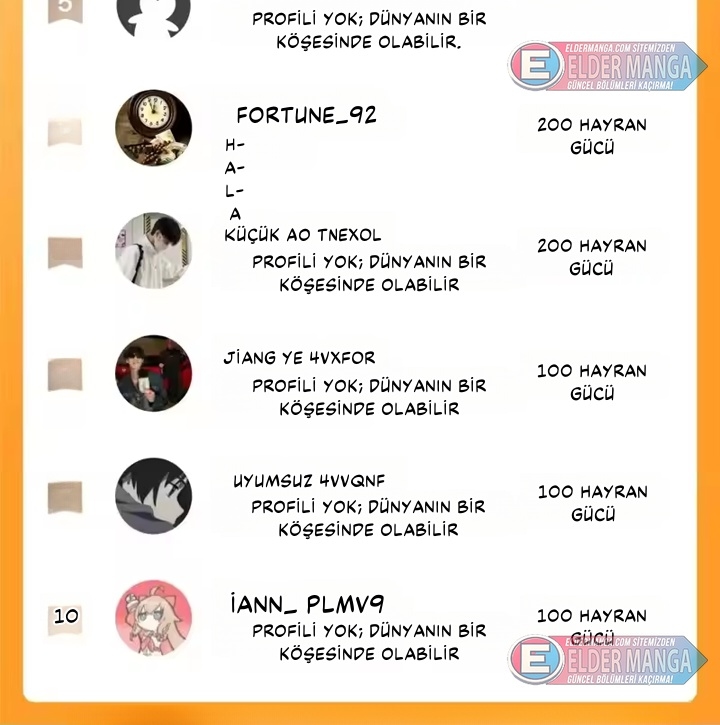 Kıyamet Sonrası: Kadın Mürit İmparatorluğum! Bölüm 39 - Sayfa 26