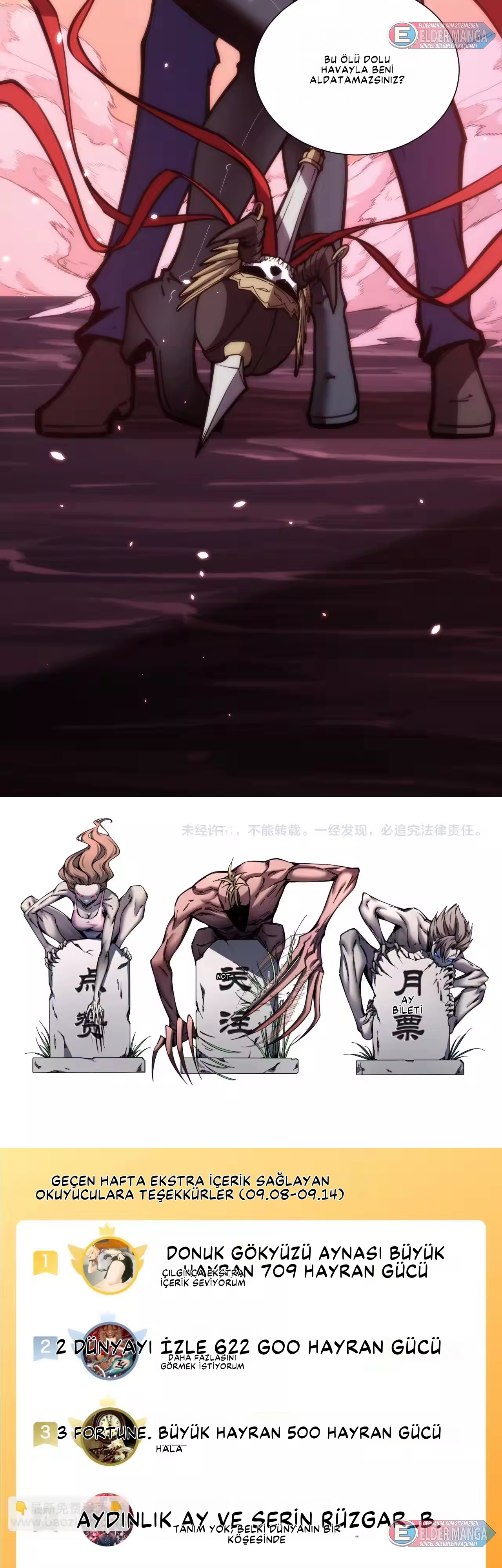 Kıyamet Sonrası: Kadın Mürit İmparatorluğum! Bölüm 30 - Sayfa 35