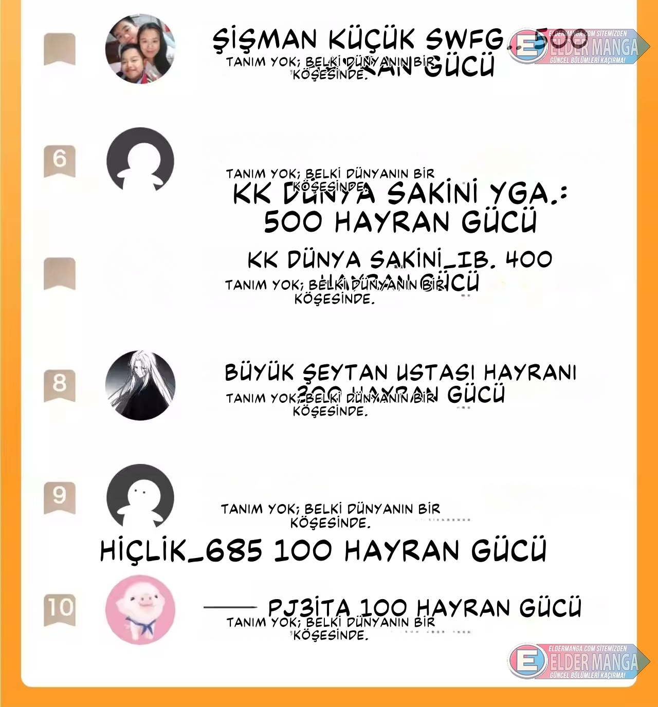 Kıyamet Sonrası: Kadın Mürit İmparatorluğum! Bölüm 30 - Sayfa 36