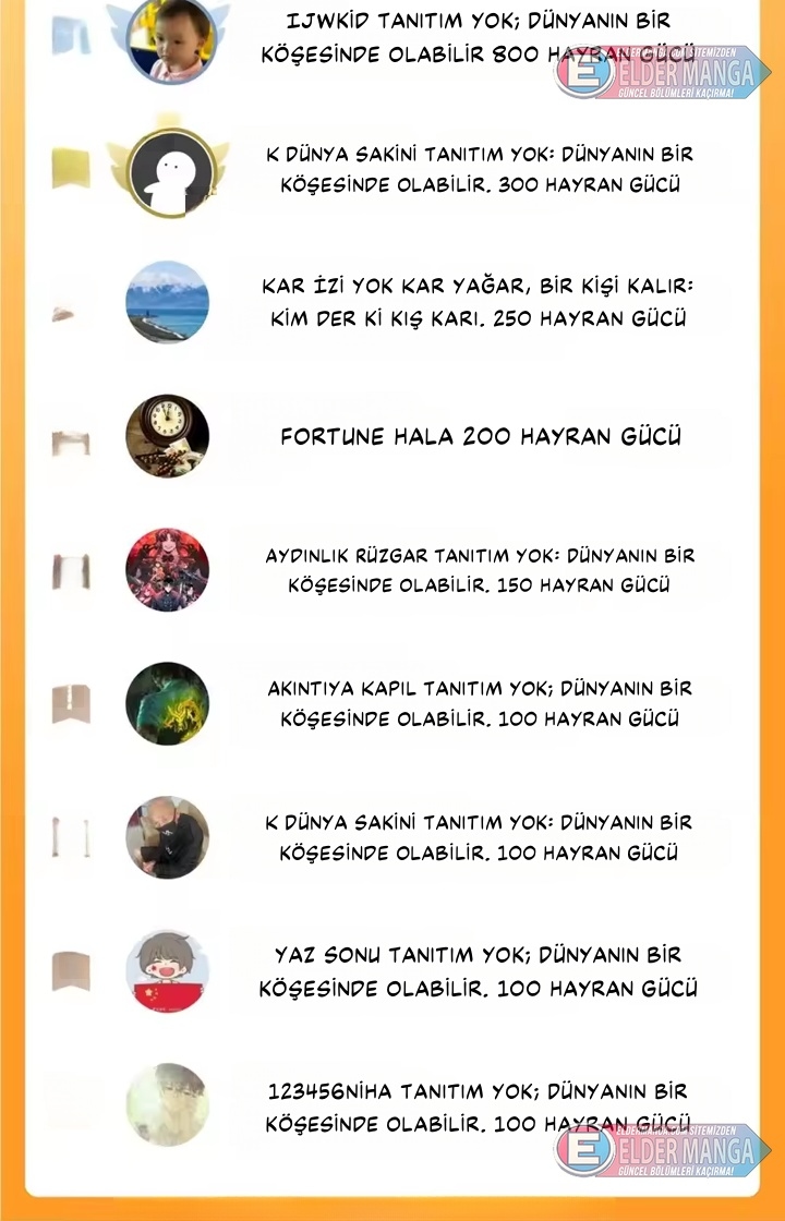 Kıyamet Sonrası: Kadın Mürit İmparatorluğum! Bölüm 48 - Sayfa 31