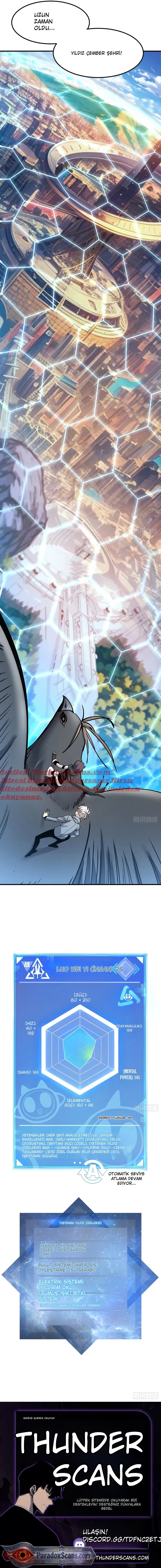 Dünyayı Yeniden Şekillendirmek İçin En Üst Düzey Bir Sistem Kullanıyorum Bölüm 31 - Sayfa 15