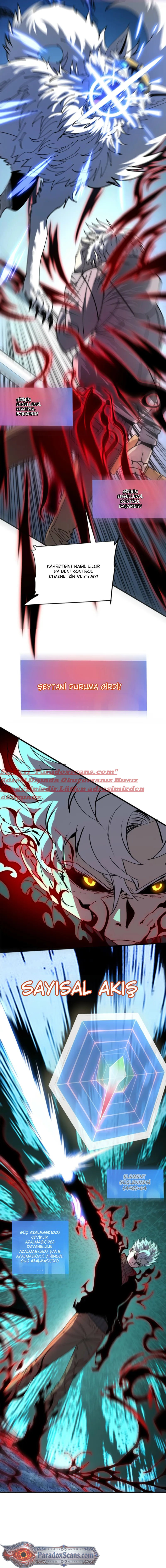 Dünyayı Yeniden Şekillendirmek İçin En Üst Düzey Bir Sistem Kullanıyorum Bölüm 15 - Sayfa 11