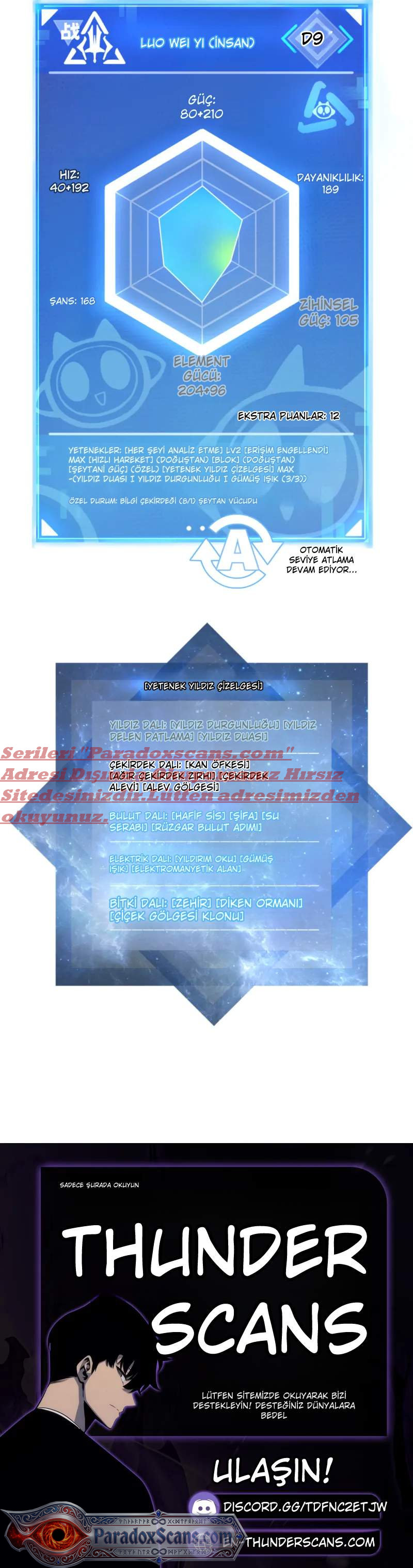 Dünyayı Yeniden Şekillendirmek İçin En Üst Düzey Bir Sistem Kullanıyorum Bölüm 39 - Sayfa 19